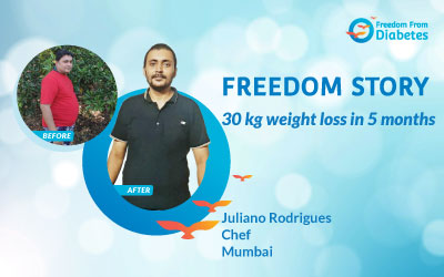 Mr. Juliano 30 kg weight loss in 5 month