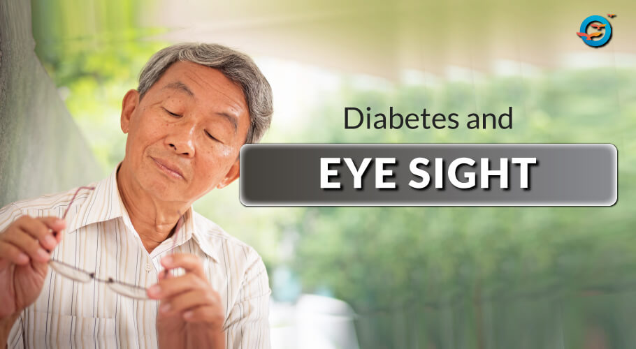 diabetic retinopathy stages, diabetic retinopathy treatment, diabetic retinopathy symptoms, what is diabetic retinopathy, types of diabetic retinopathy,