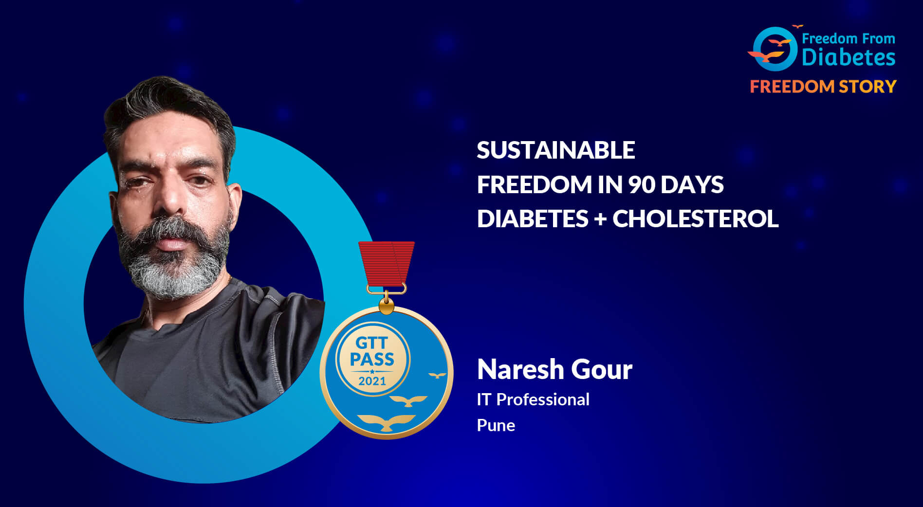 Sustainable Freedom from Diabetes and Cholesterol in just 90 Days