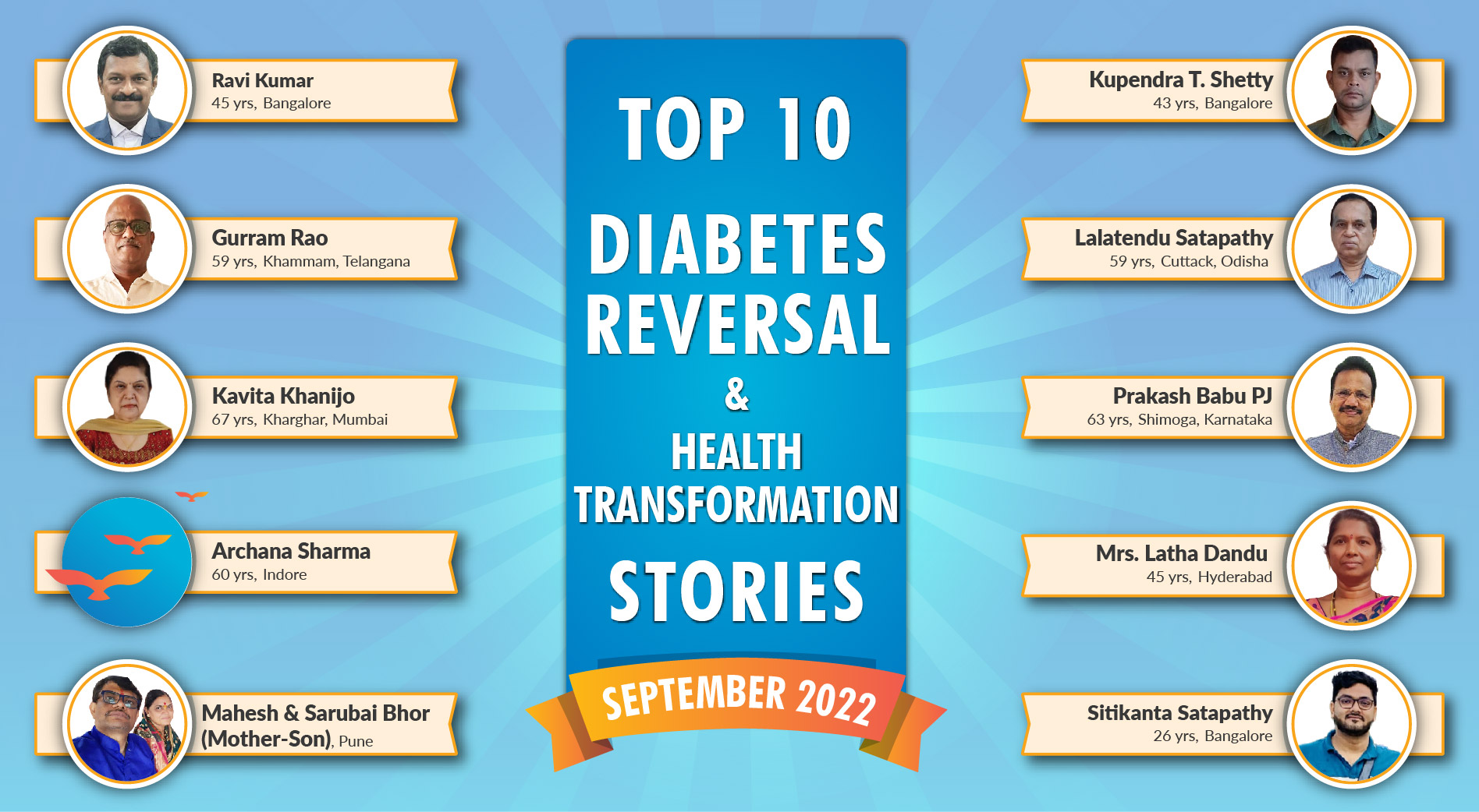 Sept 22: Top 10 Diabetes Reversal- Health Transformation Stories