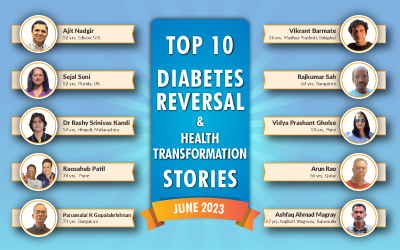 June 23: Top 10 Diabetes Reversal- Health Transformation Stories