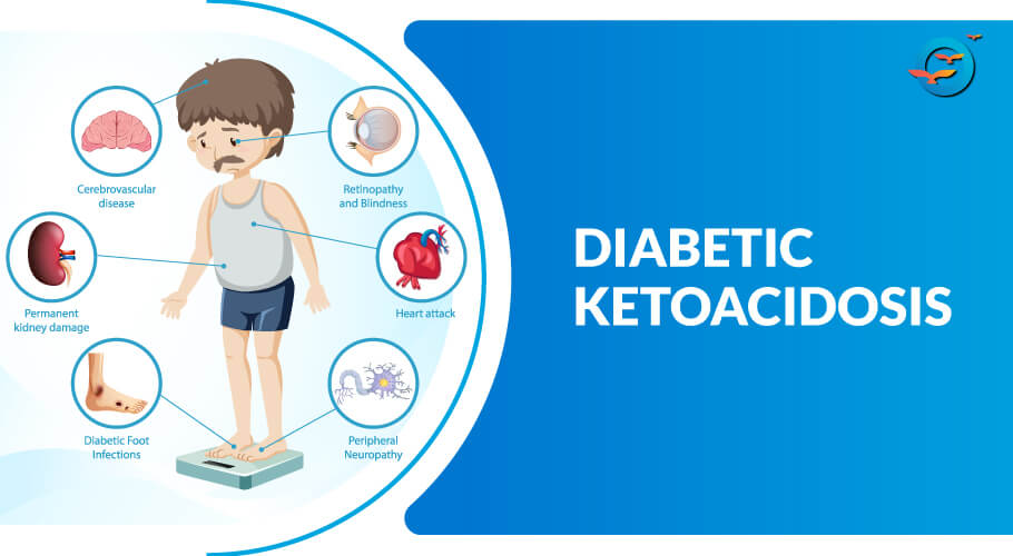 DKA symptoms and diabetic nephropathy
