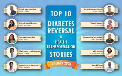 January 24 : Top 10 Diabetes Reversal- Health Transformation Stories