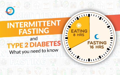 Benefits of Intermittent Fasting for Type 2 Diabetes