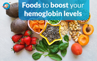 Foods To Increase Hemoglobin
