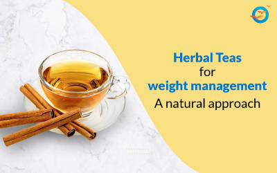 Herbal Tea for Weight Loss