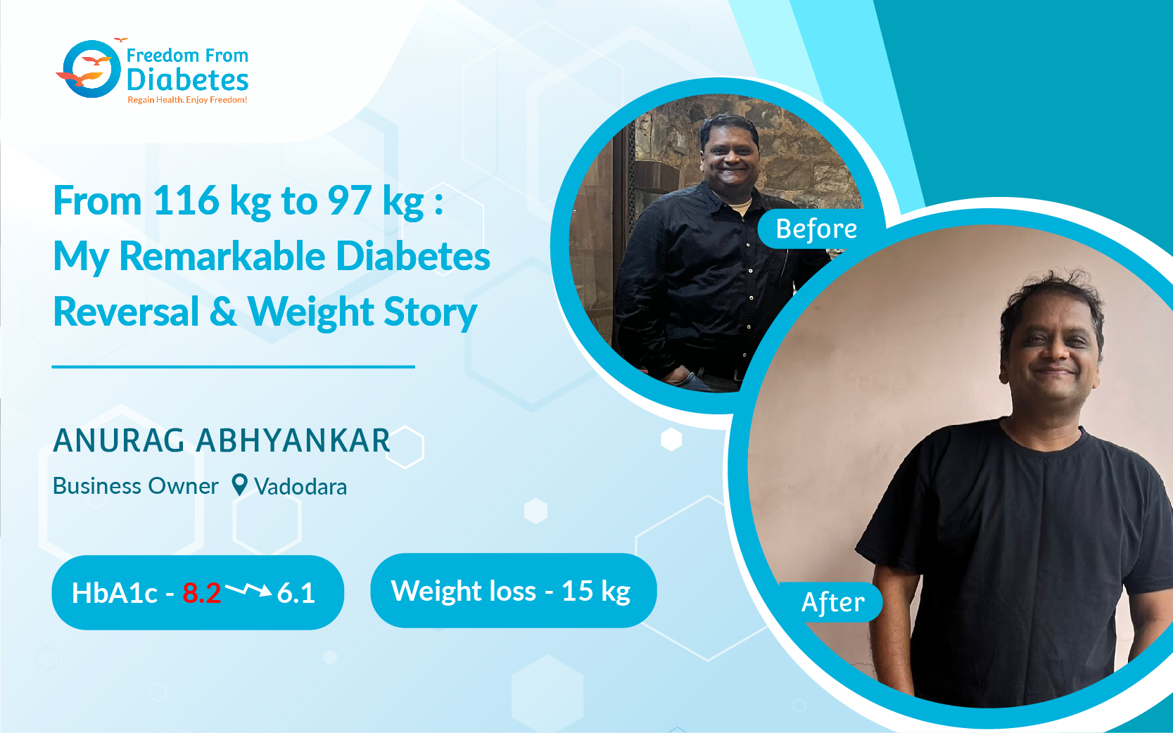 From 116 kg to 97 kg: My Remarkable Diabetes Reversal & Weight Story