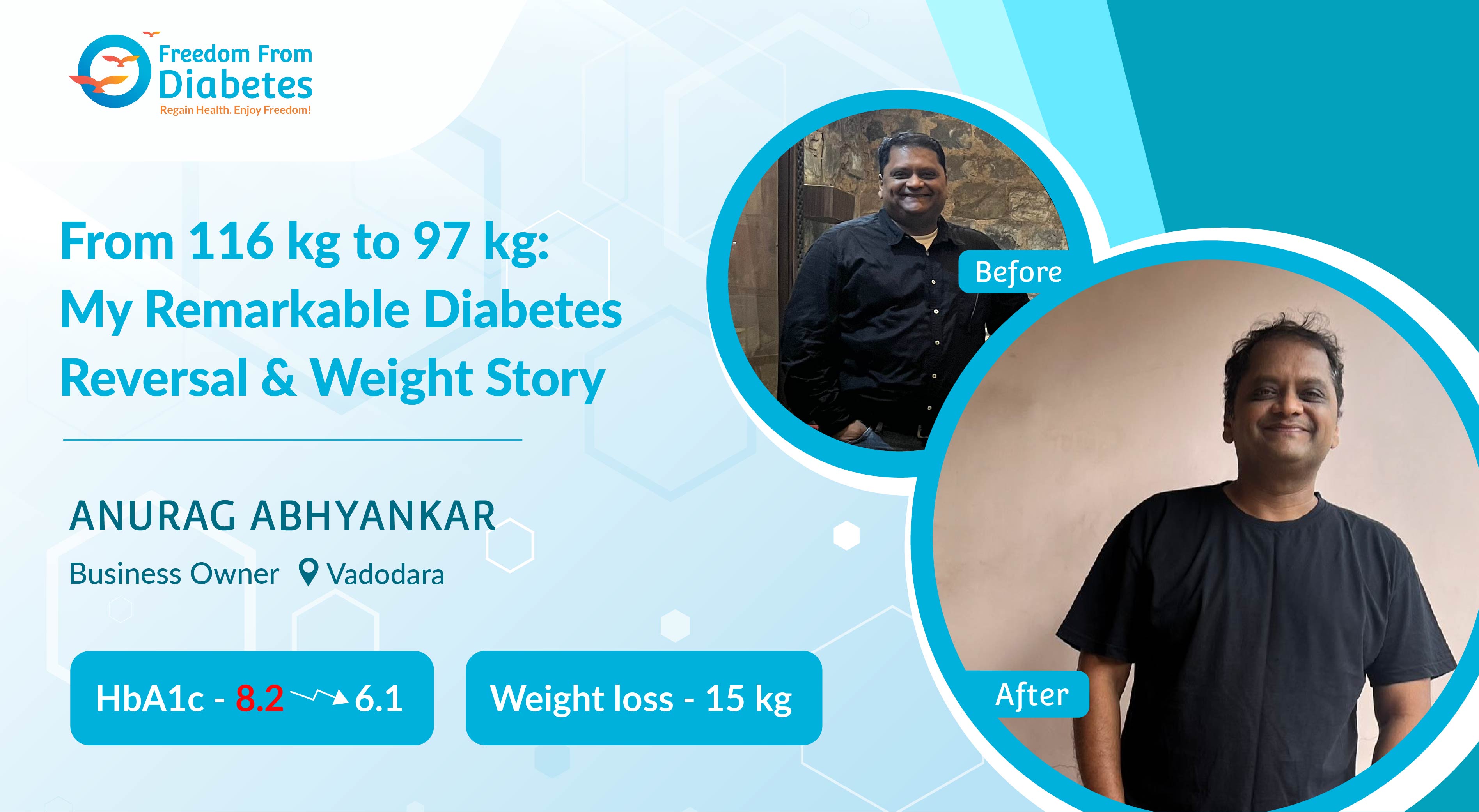 Anurag's Path to Health: Medicine-Free and 15 kg Lighter!