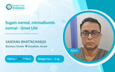 Sugars normal, microalbumin normal - Great Life