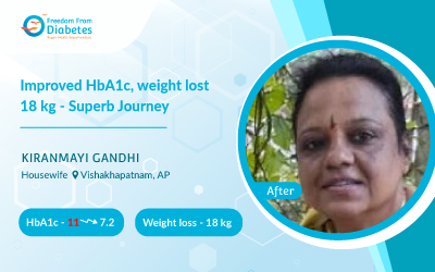 Improved HbA1c, weight lost 18 kg - Superb Journey