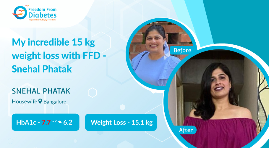 An amazing transformation story - Snehal Phatak