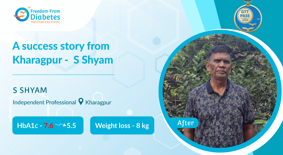 A story of 2 times GTT champion - S Shyam