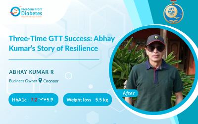 Health Restored: Abhay Kumar Clears GTT Thrice with FFD