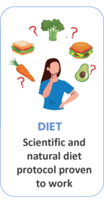 Diet