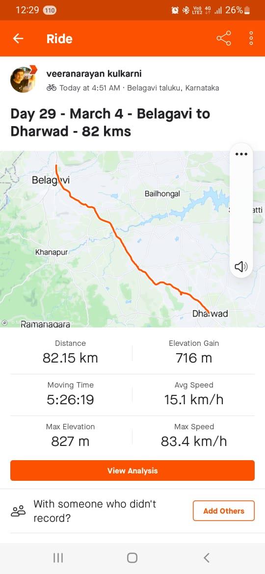 Reached my home town Dharwad!!!😇😇🎉🚴‍♂️🚴‍♂️🚴‍♂️🥳🥳🥳