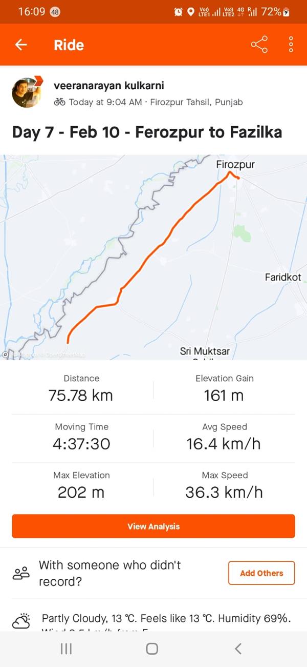 Reached near Fazilka. There is a beating retreat program near the border which we need to attend at 4:30 p.m. I have loaded my cycle on the car so that we can reach the border in time. I will come back to this spot in the morning tomorrow and start from here.
