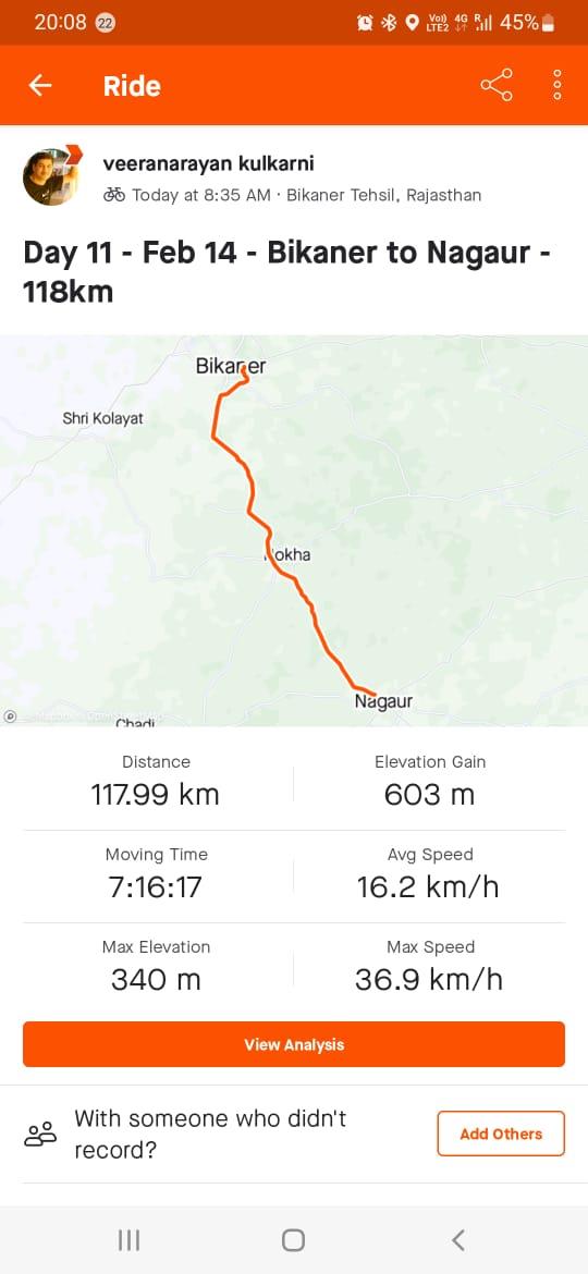 Reached our destination, Nagaur. Distance covered 118kms.