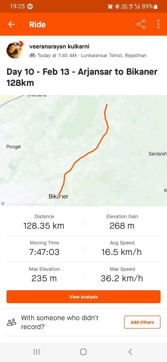 Arjansar to Bikaner - 128kms 