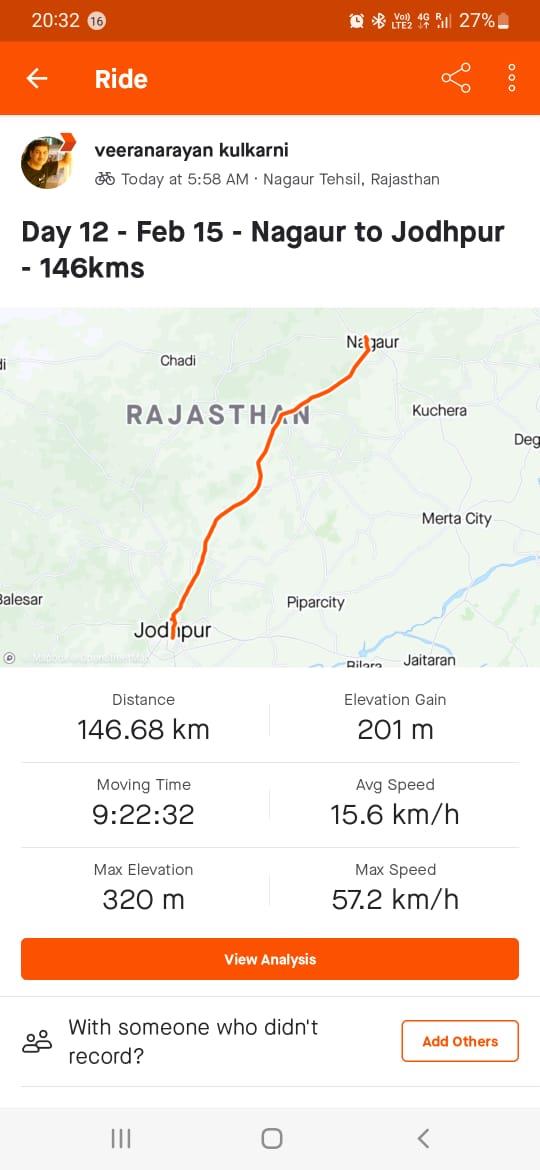 Nagaur to Jodhpur -146kms . Reached Jodhpur in the evening at 4:30pm.